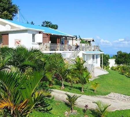 Charming Villas In Rodrigue